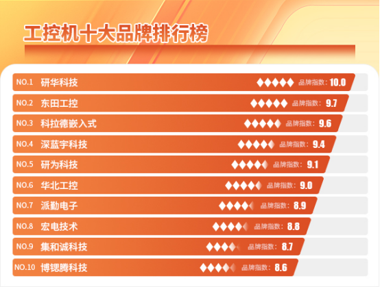 工控機(jī)十大品牌